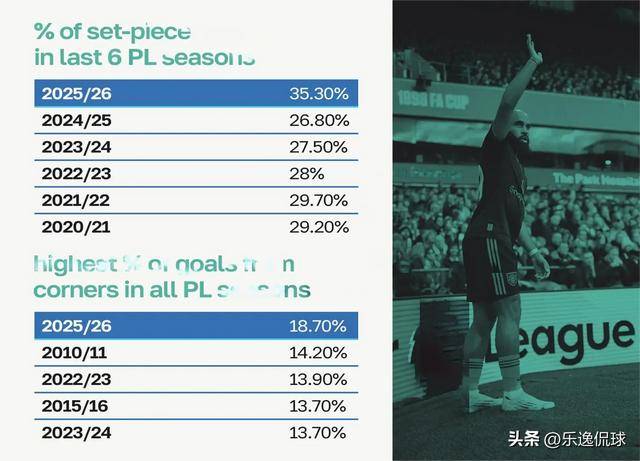 九游体育首页入口包含转会期英超传出新动向，多伦多猛龙回应争议，管理层表态——态度坚定，赛季目标并未改变的词条